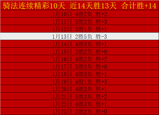 年世界杯预,选赛排名,法国,亚博体育,亚博体育官网,亚博体育app,亚博体育下载