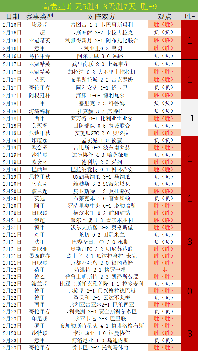 贵州,村超,再度引发关,亚博体育,亚博体育官网,亚博体育app,亚博体育下载