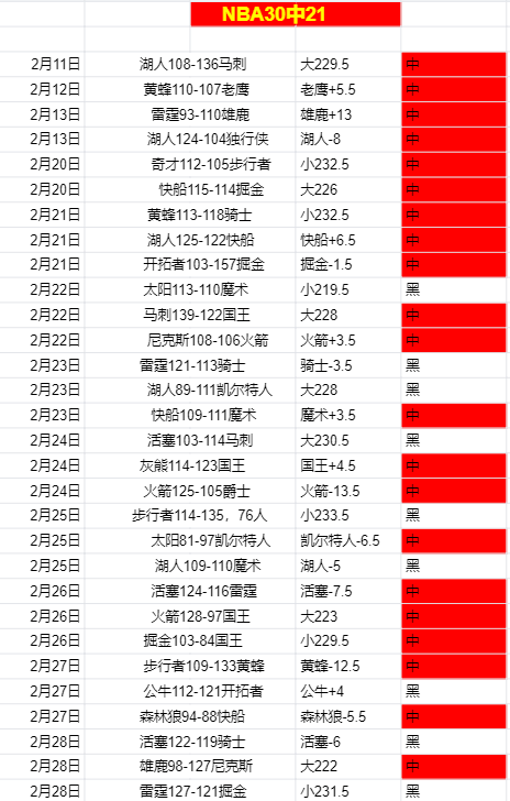大乐透期号,专家推荐分,杜锋广东主,亚博体育,亚博体育官网,亚博体育app,亚博体育下载