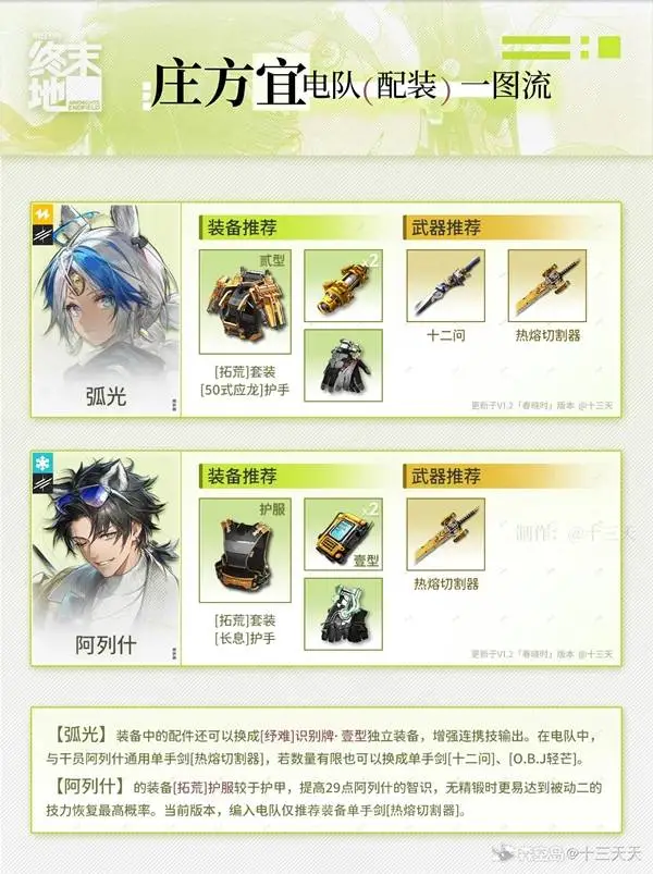 周琦角膜缝,合术后引发,关注,亚博体育,亚博体育官网,亚博体育app,亚博体育下载