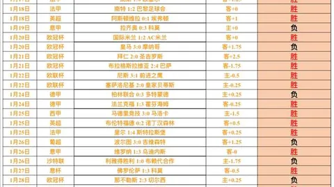 拜仁传奇凯恩德甲赛场57战进58球