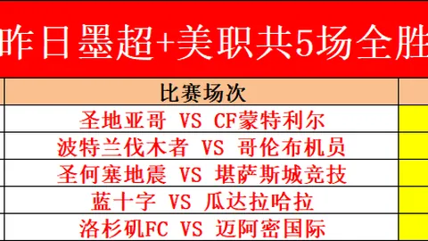 [德甲]塞拉斯巧接弗里希传中，射门建功得分