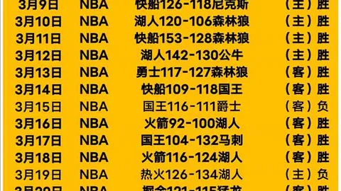 周琦角膜缝合术后引发关注，北京媒体预计恢复需两周